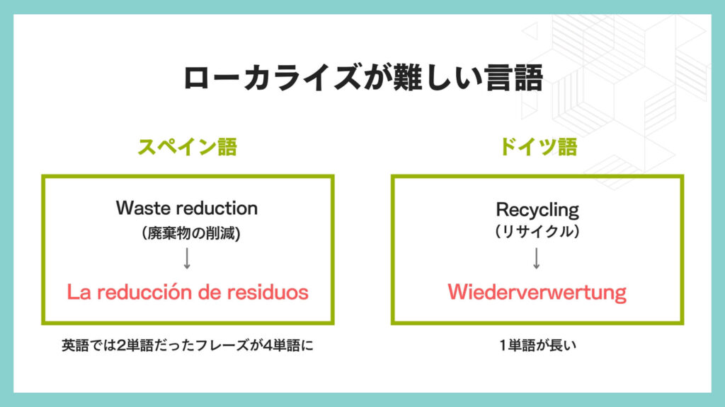 ローカライズが難しい言語の例